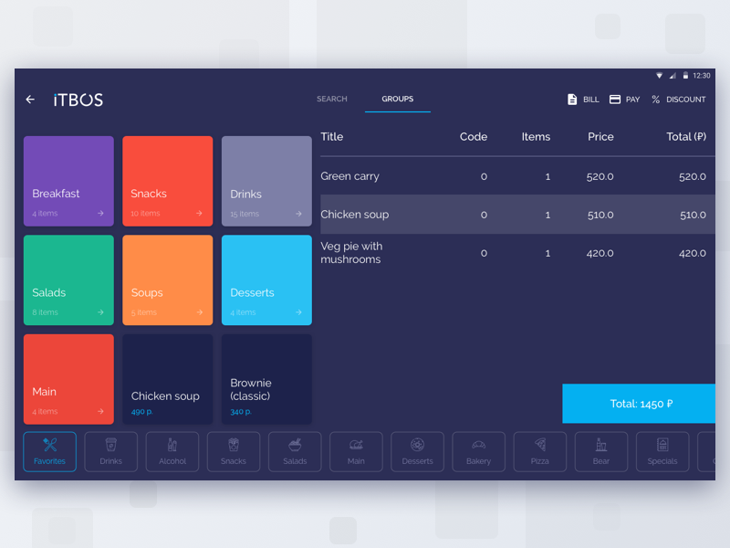 Pos dashboard