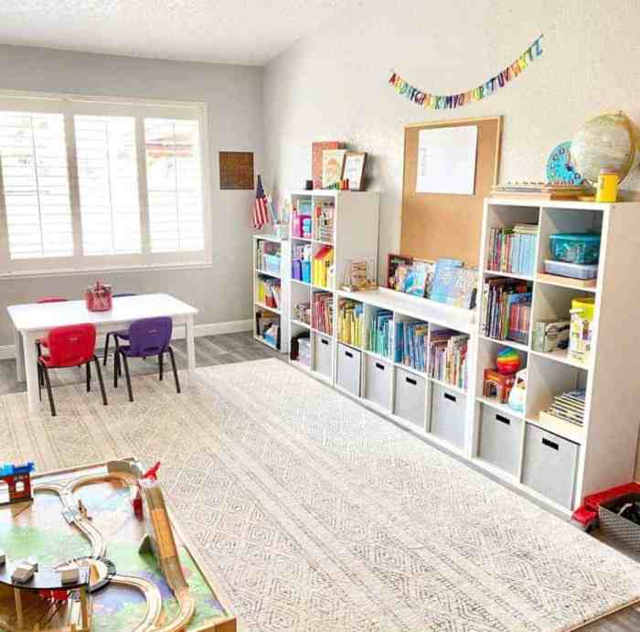 Diy homeschool room ideas