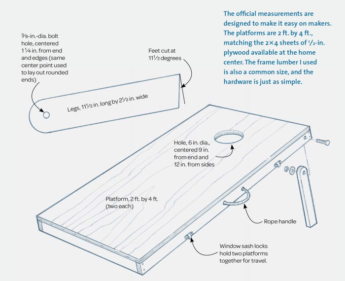 Diy corn hole game