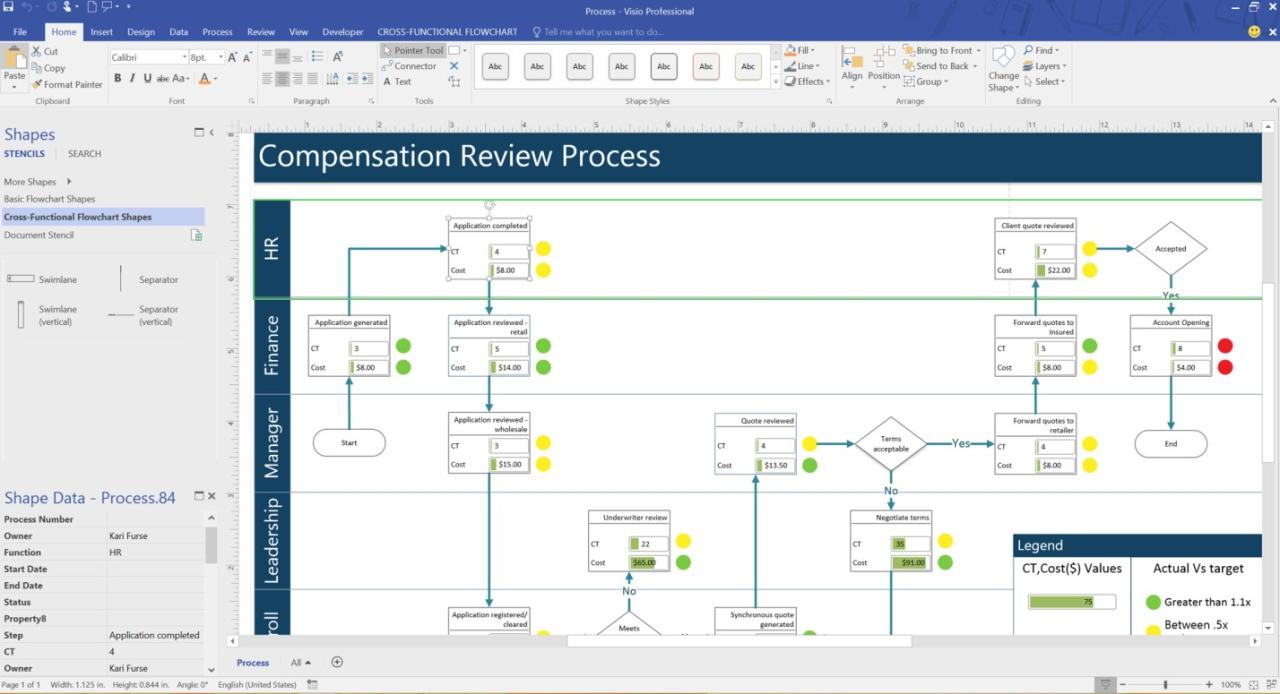 Microsoft visio